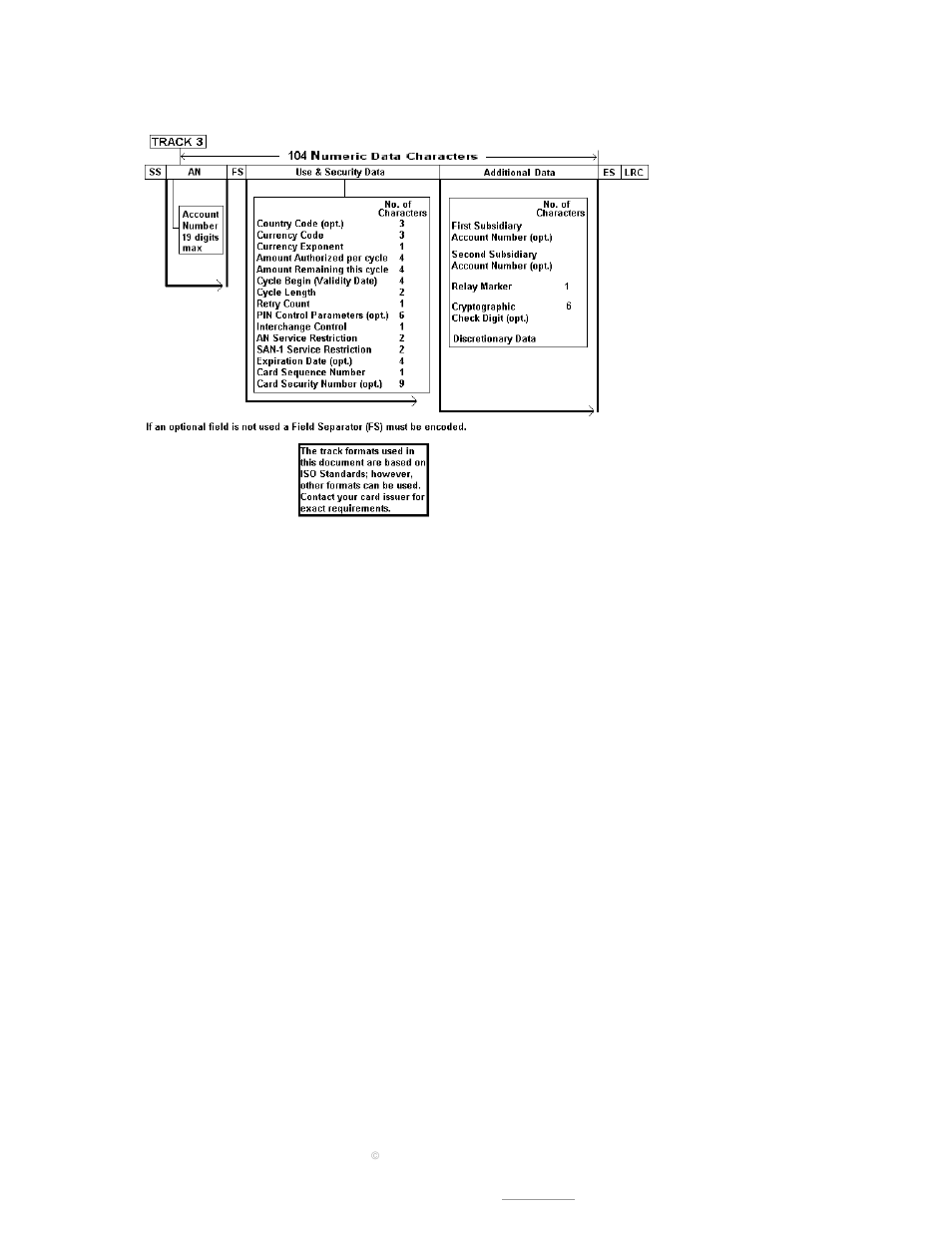 Page: 27 | AML M2800 User Manual | Page 27 / 27