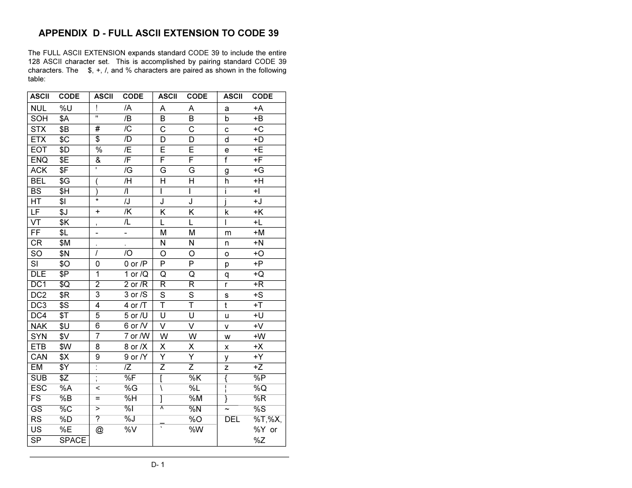 AML M2500 Decoder User Manual | Page 65 / 81