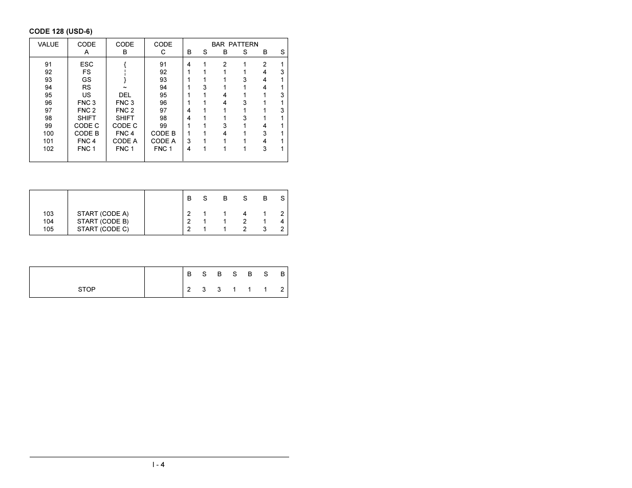 AML M2500 Decoder User Manual | Page 76 / 81