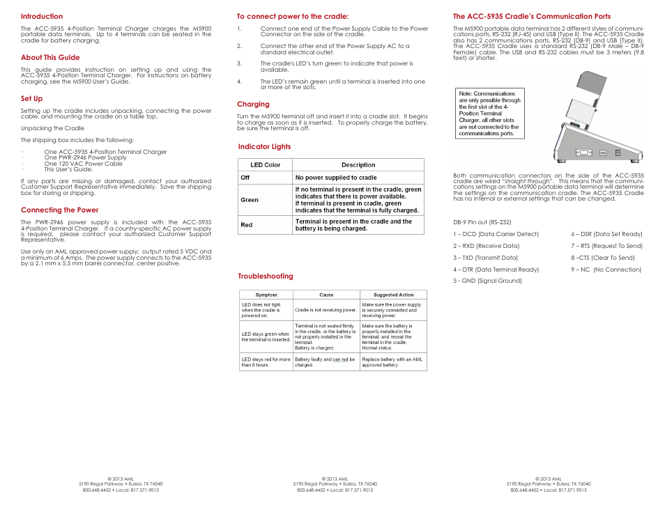 Acc-5935_inside | AML ACC-5935 4-Position Handheld Charger User Manual | Page 2 / 2
