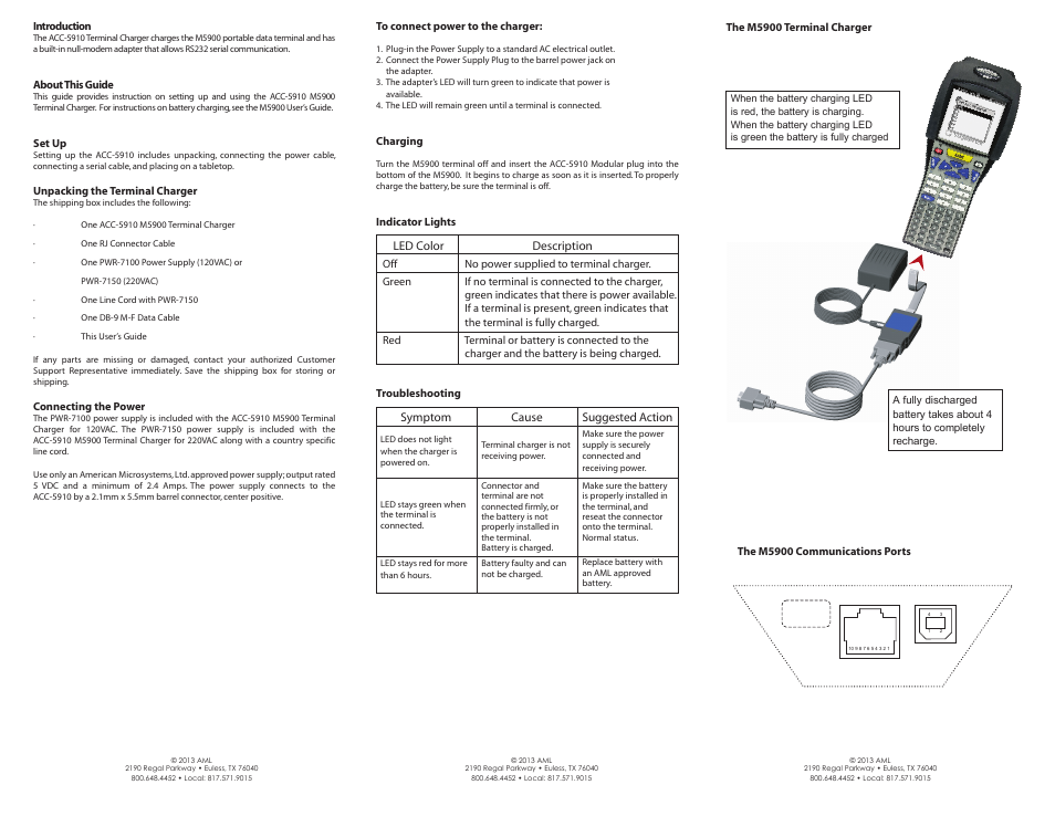 Acc-5910_inside | AML ACC-5910 M5900 In-Line Charger User Manual | Page 2 / 2