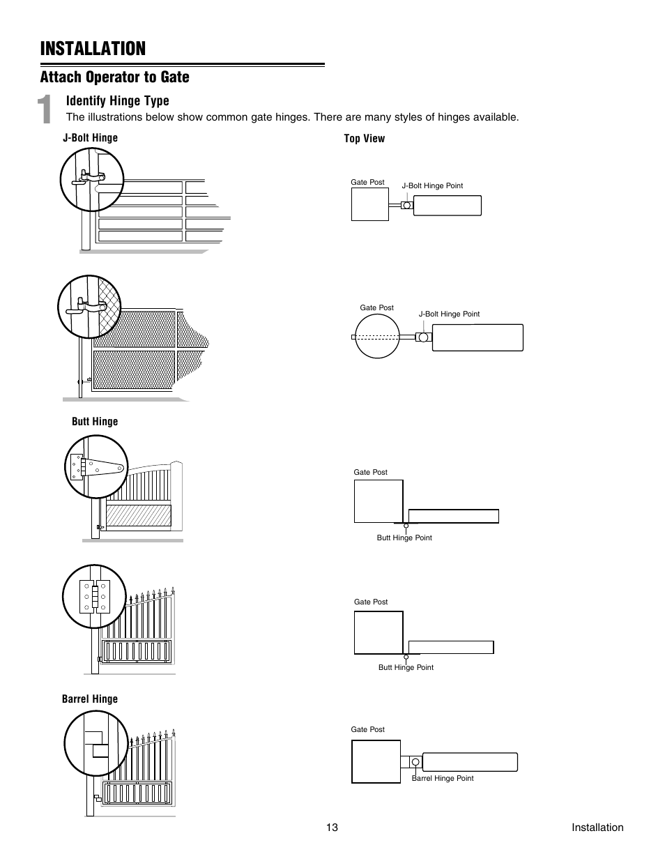 Installation, Attach operator to gate, 1 identify hinge type | Chamberlain RESIDENTIAL GATE OPERATOR GA420D User Manual | Page 13 / 48