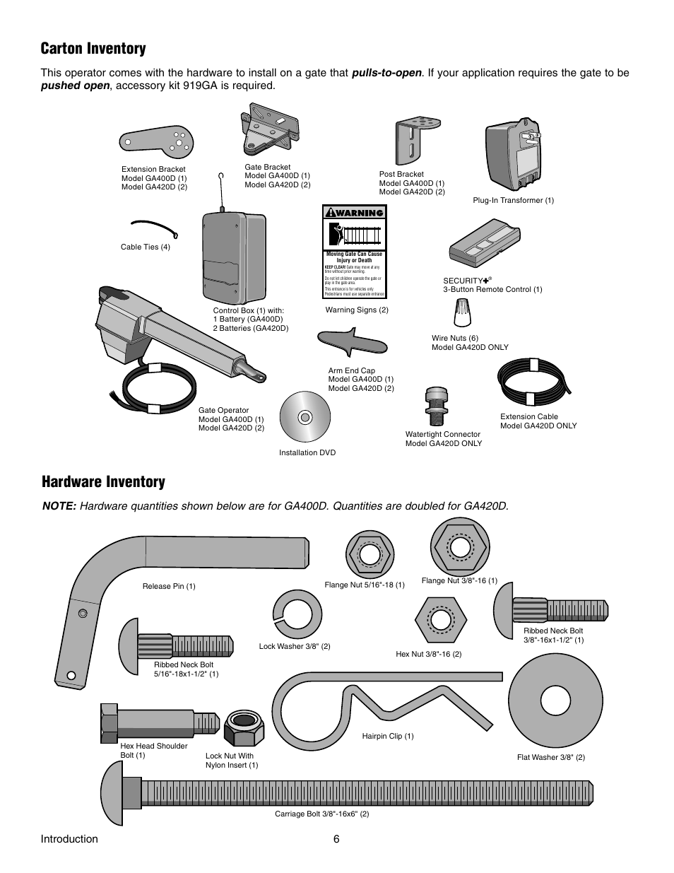 Carton inventory, Hardware inventory | Chamberlain RESIDENTIAL GATE OPERATOR GA420D User Manual | Page 6 / 48