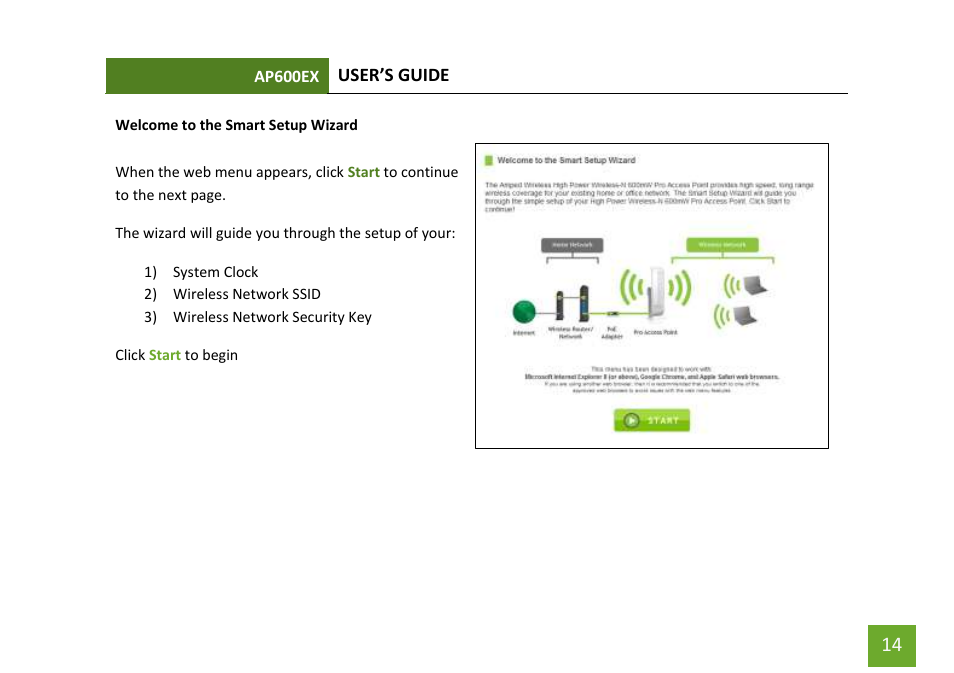 Welcome to the smart setup wizard | Amped Wireless AP600EX - High Power Wireless-N 600mW Pro Access Point User Manual | Page 15 / 55