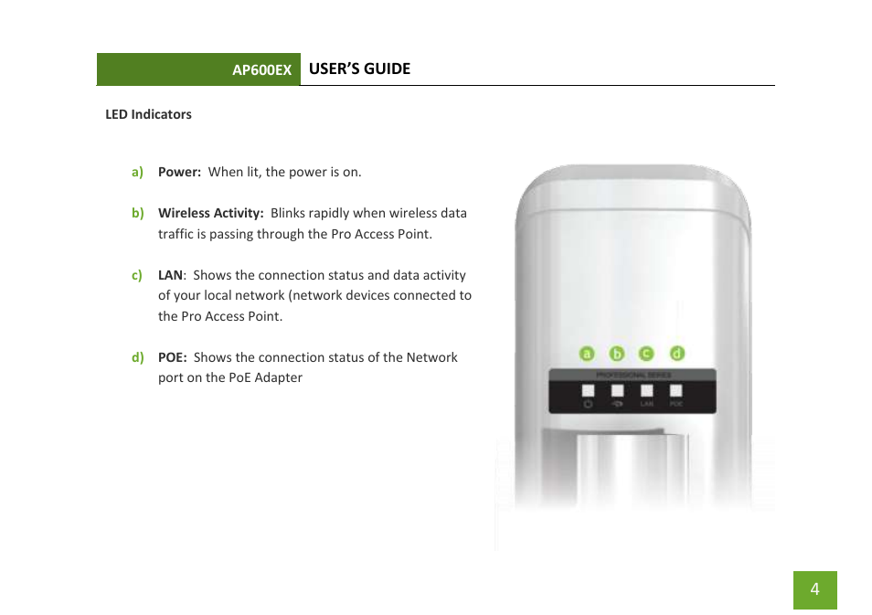 Led indicators | Amped Wireless AP600EX - High Power Wireless-N 600mW Pro Access Point User Manual | Page 5 / 55