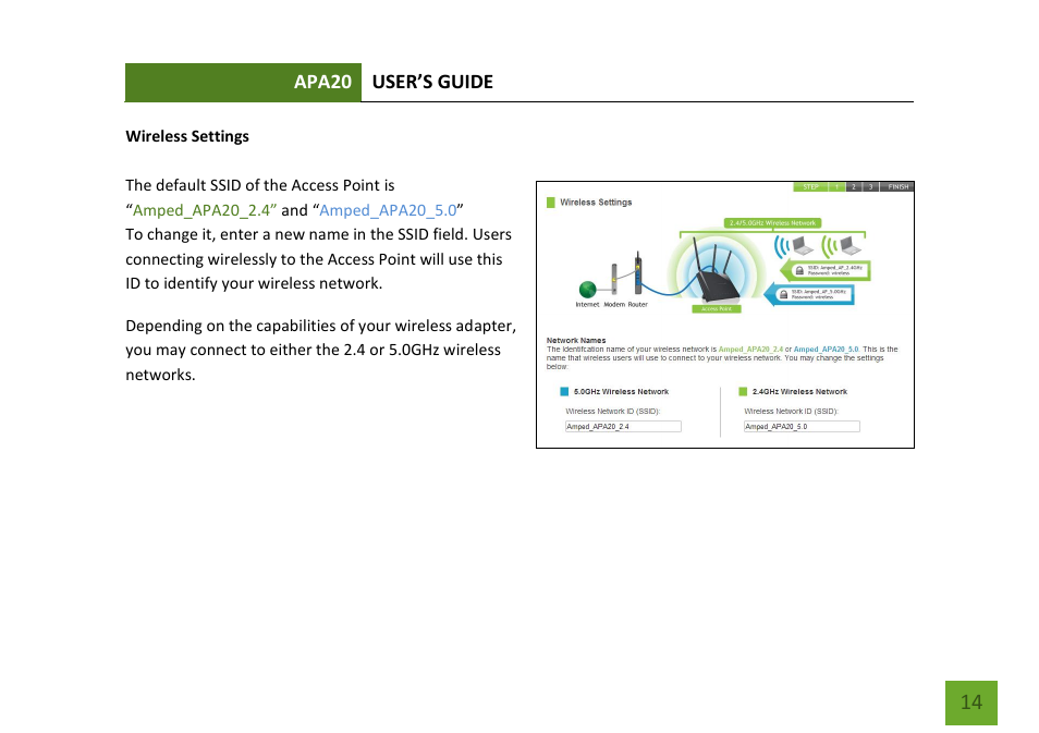 Wireless settings | Amped Wireless APA20 - High Power 700mW Dual Band AC Wi-Fi Access Point User Manual | Page 15 / 68
