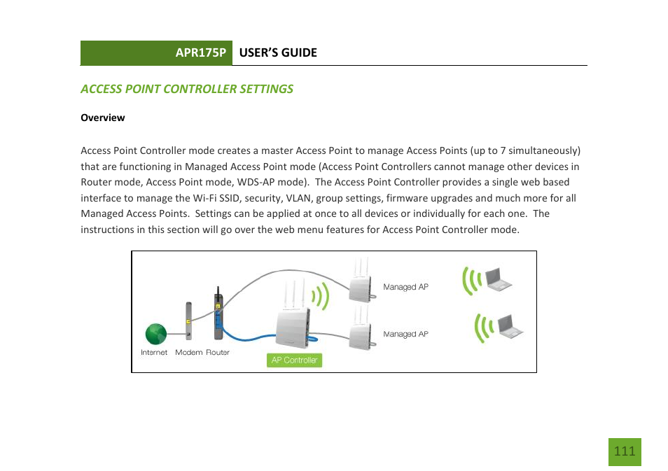 Access point controller settings | Amped Wireless APR175P - ProSeries High Power AC1750 Wi-Fi Access Point / Router User Manual | Page 112 / 186