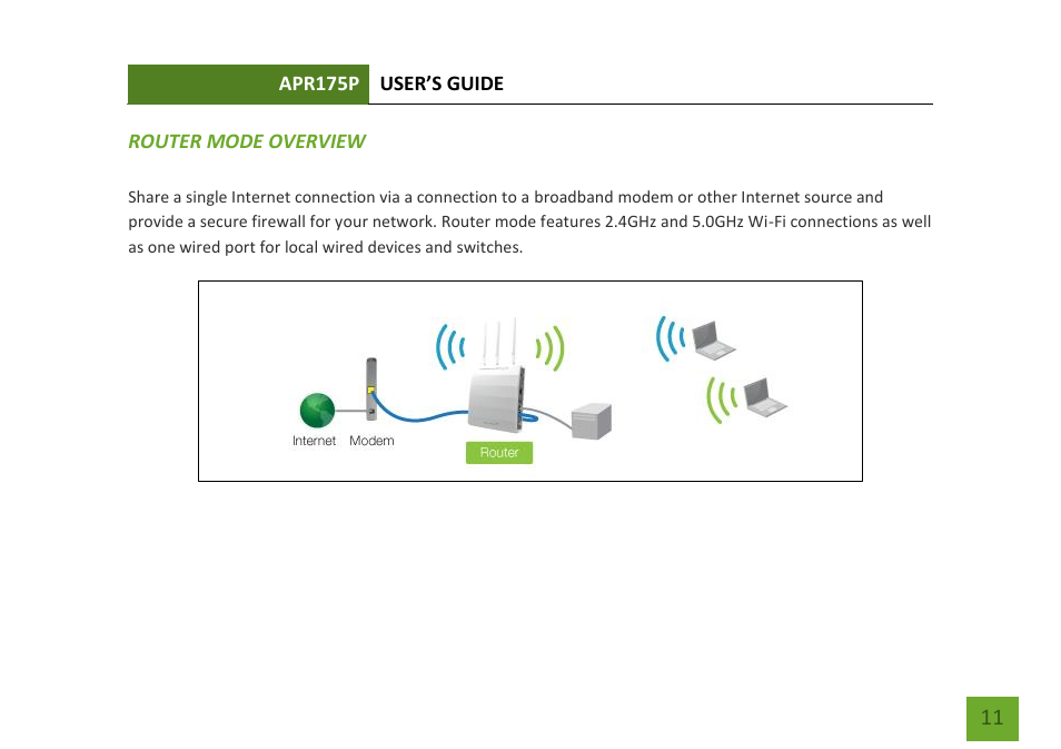 Router mode | Amped Wireless APR175P - ProSeries High Power AC1750 Wi-Fi Access Point / Router User Manual | Page 12 / 186