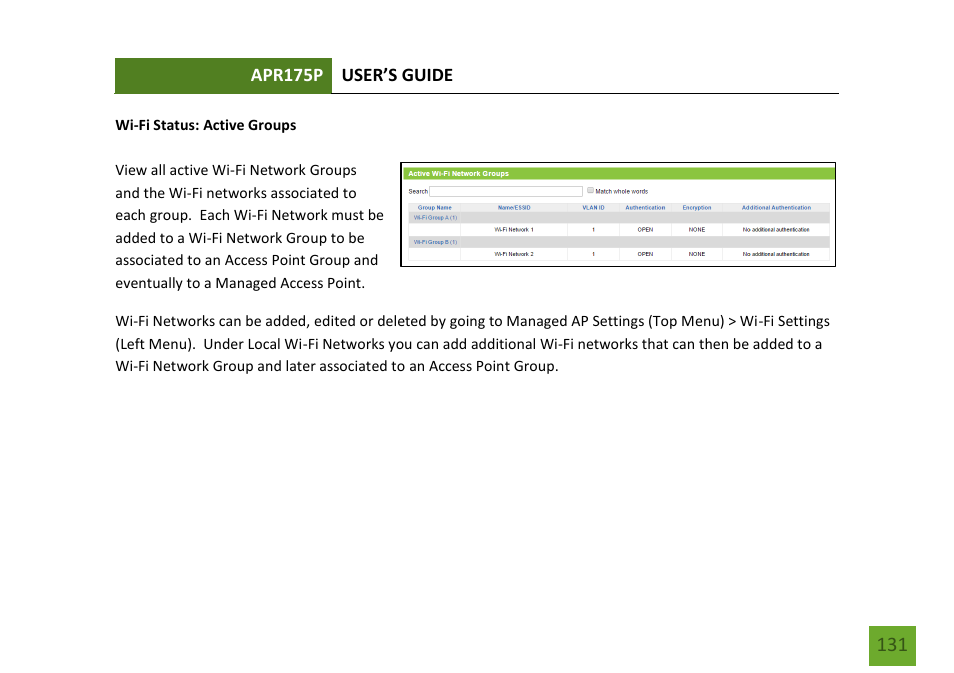Wi-fi status: active groups | Amped Wireless APR175P - ProSeries High Power AC1750 Wi-Fi Access Point / Router User Manual | Page 132 / 186
