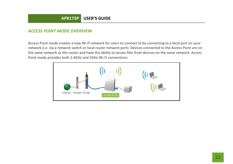 Access point mode | Amped Wireless APR175P - ProSeries High Power AC1750 Wi-Fi Access Point / Router User Manual | Page 23 / 186