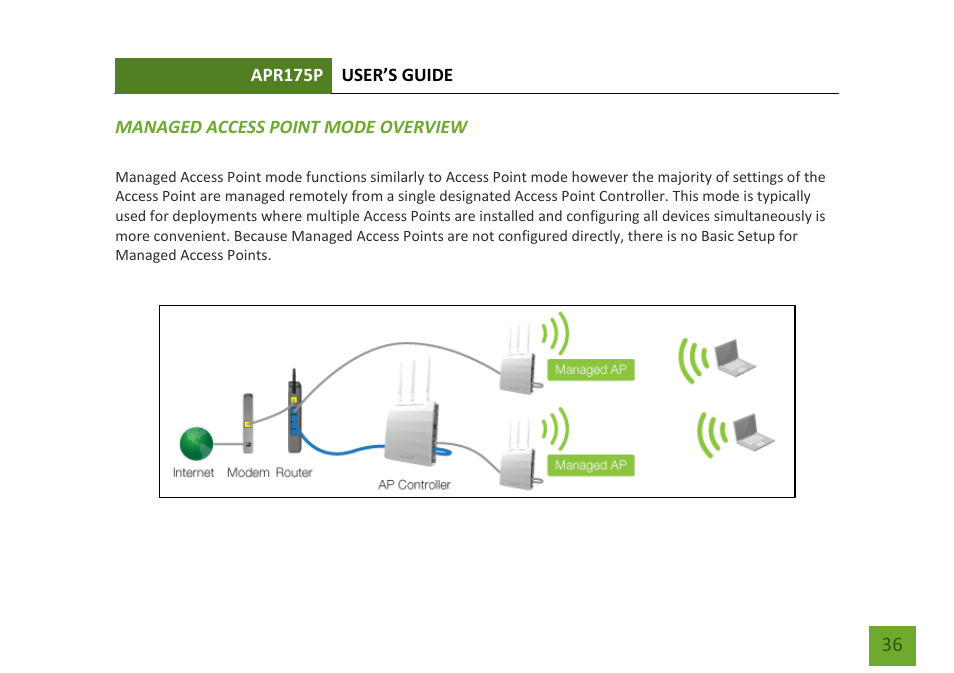 Wds - access point mode, Managed access point mode | Amped Wireless APR175P - ProSeries High Power AC1750 Wi-Fi Access Point / Router User Manual | Page 37 / 186