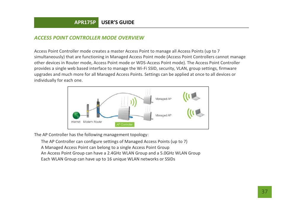 Access point controller mode | Amped Wireless APR175P - ProSeries High Power AC1750 Wi-Fi Access Point / Router User Manual | Page 38 / 186