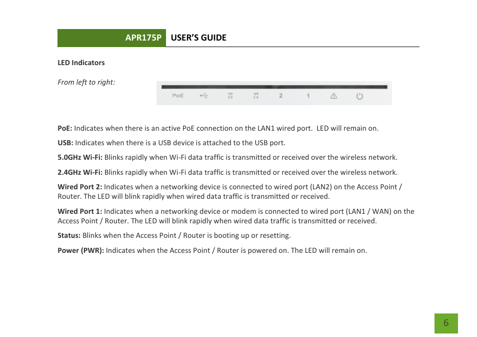 Led indicators | Amped Wireless APR175P - ProSeries High Power AC1750 Wi-Fi Access Point / Router User Manual | Page 7 / 186