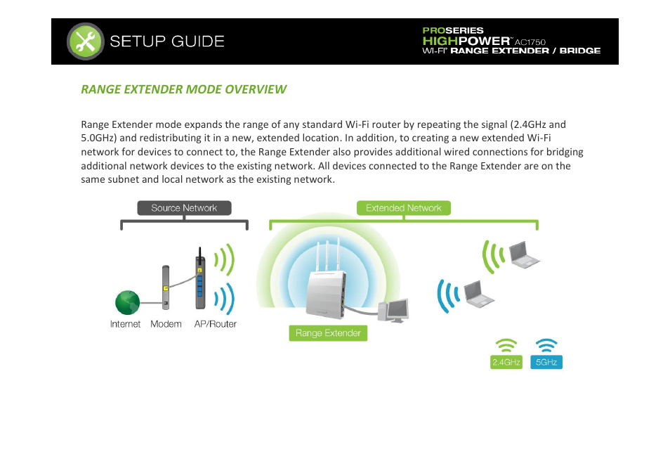 Range extender mode overview and basic setup | Amped Wireless REB175P - ProSeries High Power AC1750 Wi-Fi Range Extender / Bridge User Manual | Page 18 / 64