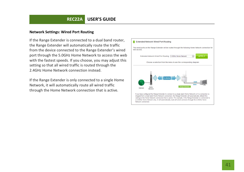 Wired port routing | Amped Wireless REC22A - High Power AC1200 Plug-In Wi-Fi Range Extender User Manual | Page 42 / 86