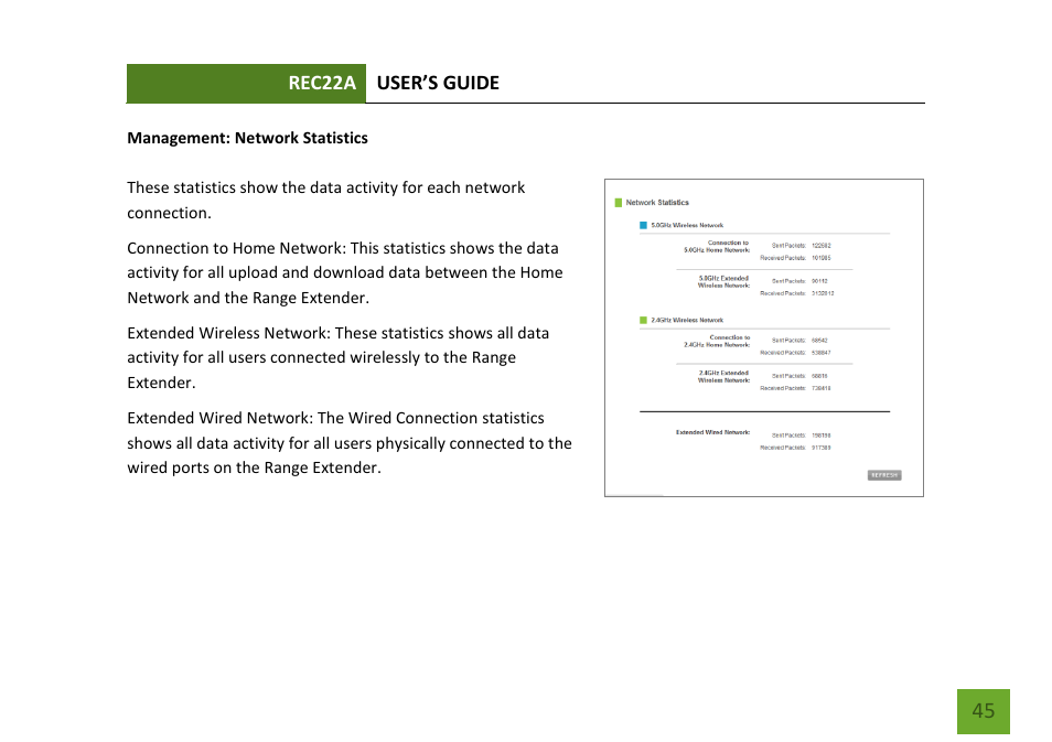 Network statistics | Amped Wireless REC22A - High Power AC1200 Plug-In Wi-Fi Range Extender User Manual | Page 46 / 86