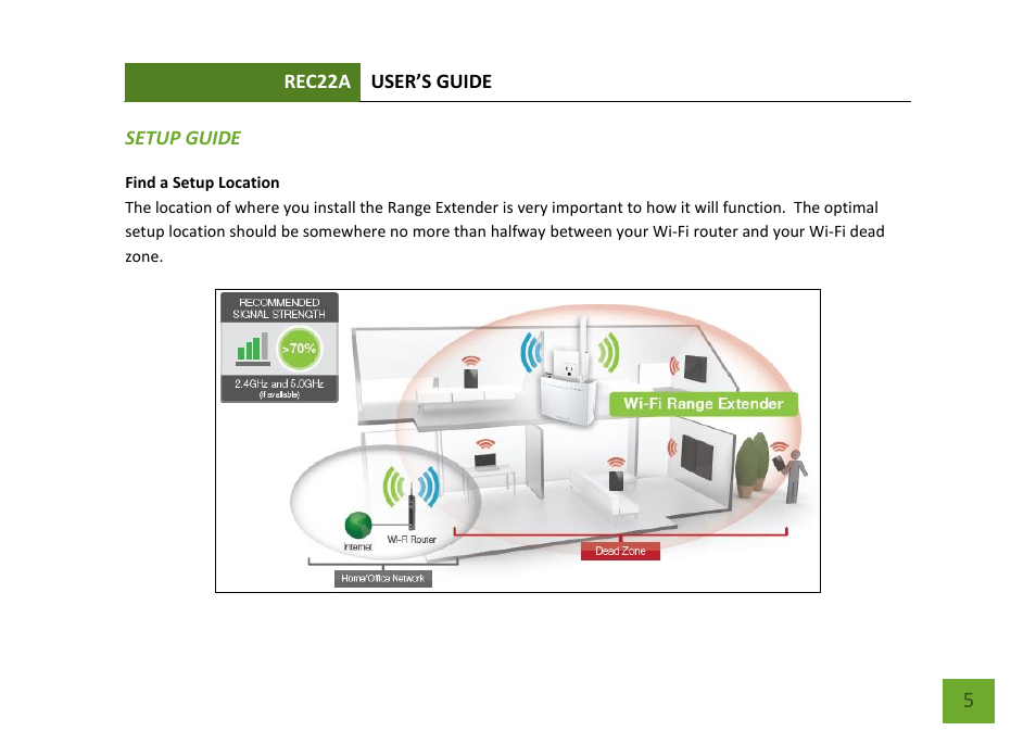 Setup guide find a setup location | Amped Wireless REC22A - High Power AC1200 Plug-In Wi-Fi Range Extender User Manual | Page 6 / 86