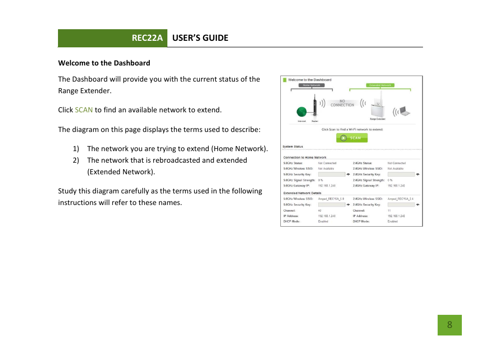 Welcome to the dashboard | Amped Wireless REC22A - High Power AC1200 Plug-In Wi-Fi Range Extender User Manual | Page 9 / 86