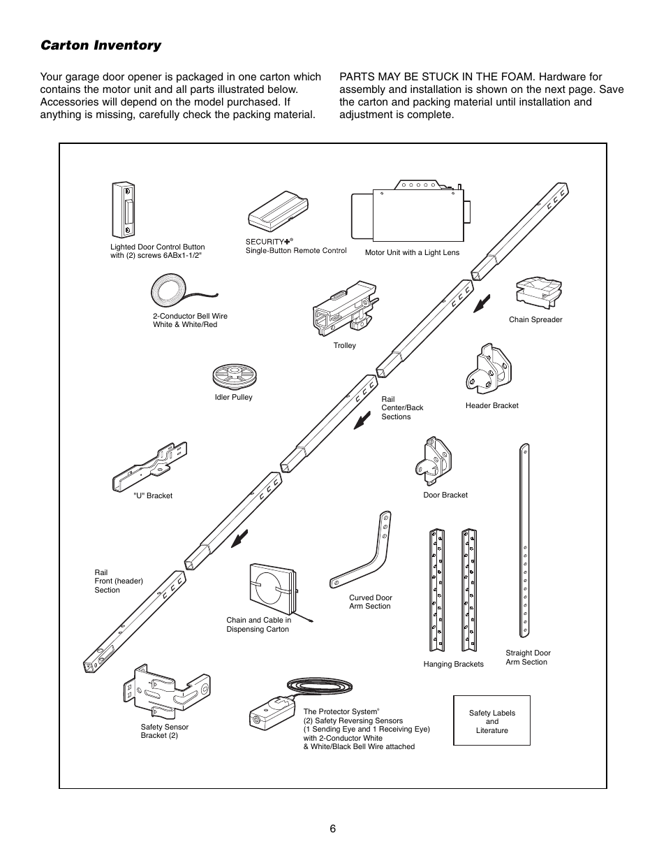 Carton inventory | Chamberlain CG40D 1/2 HP User Manual | Page 6 / 40