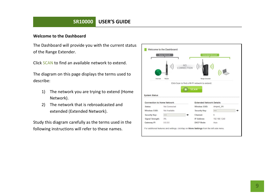 Welcome to the dashboard | Amped Wireless SR10000 - High Power Wireless-N 600mW Range Extender User Manual | Page 10 / 59