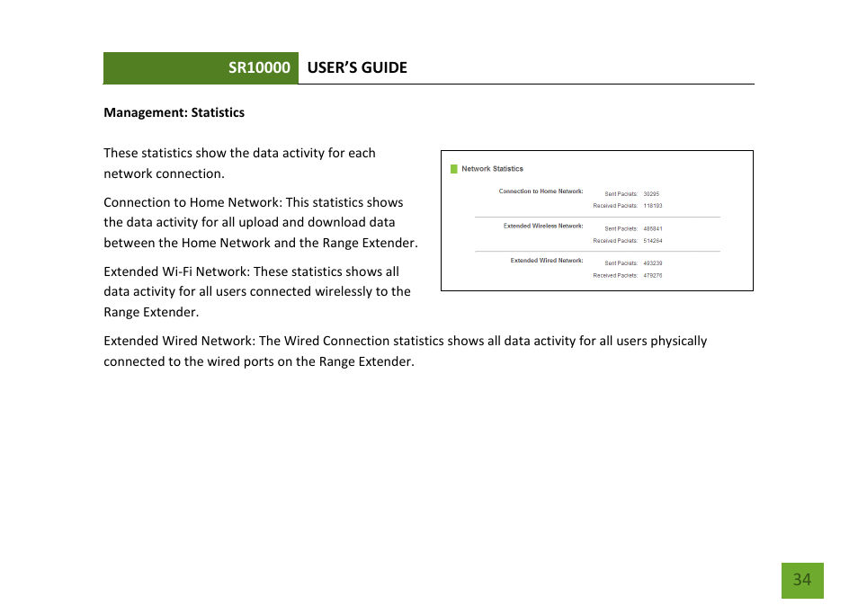 Statistics | Amped Wireless SR10000 - High Power Wireless-N 600mW Range Extender User Manual | Page 35 / 59