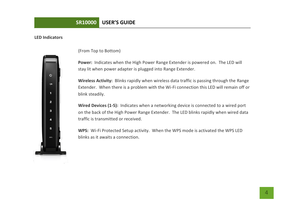 Led indicators | Amped Wireless SR10000 - High Power Wireless-N 600mW Range Extender User Manual | Page 5 / 59