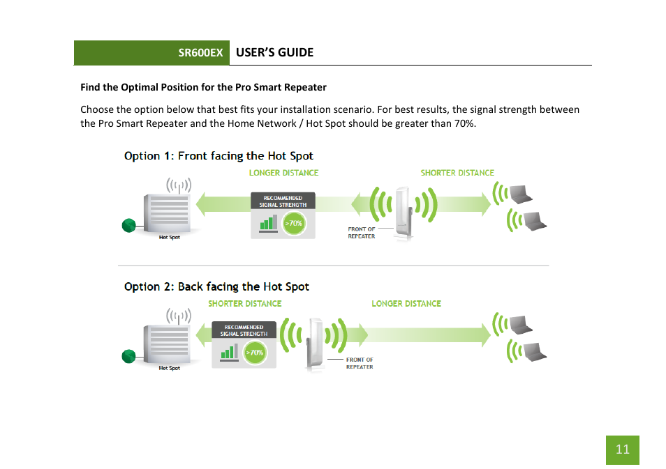Amped Wireless SR600EX - High Power Wireless-N 600mW Pro Range Extender User Manual | Page 12 / 59