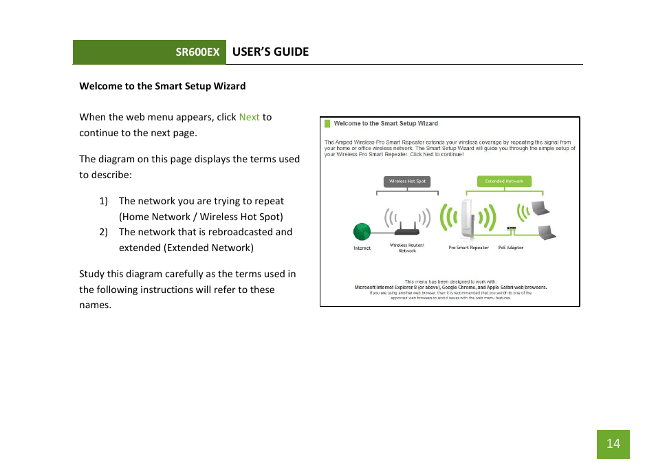 Welcome to the smart setup wizard | Amped Wireless SR600EX - High Power Wireless-N 600mW Pro Range Extender User Manual | Page 15 / 59