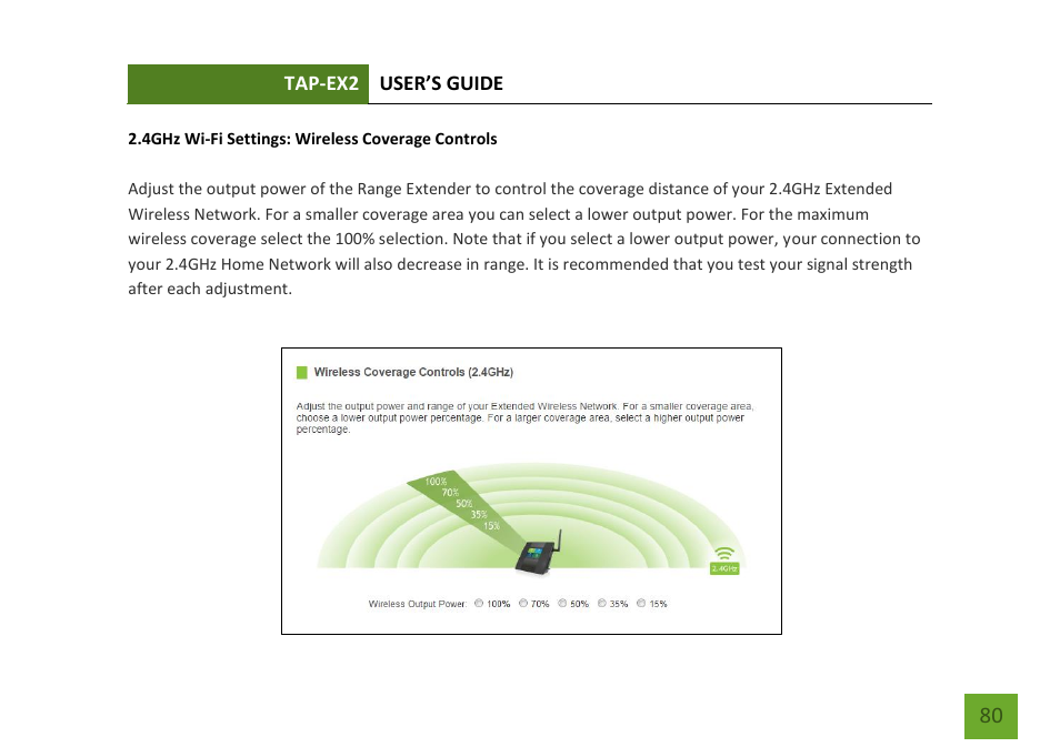 Wireless coverage controls access schedule | Amped Wireless TAP-EX2 - High Power Touch Screen AC750 Wi-Fi Range Extender User Manual | Page 81 / 134