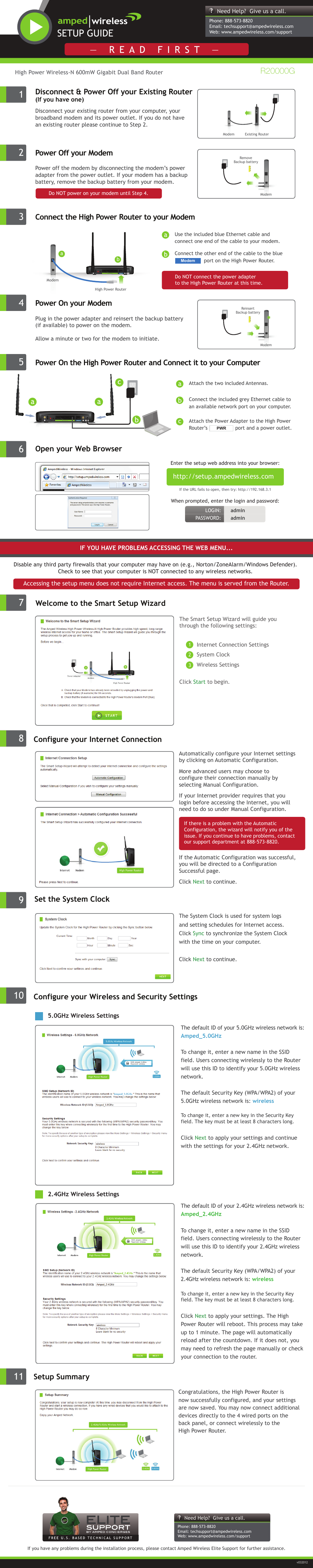 Amped Wireless R20000G - High Power Wireless-N 600mW Gigabit Dual Band Router User Manual | 2 pages