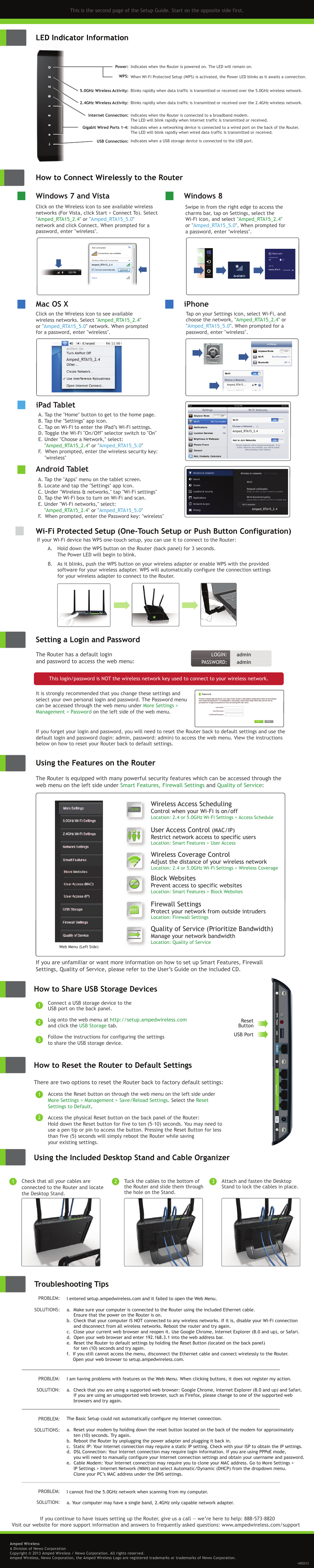 Troubleshooting tips, How to reset the router to default settings, Using the features on the router | Setting a login and password, Ipad tablet, Android tablet, Mac os x, Iphone, Windows 8, Wireless access scheduling | Amped Wireless RTA15 - High Power 700mW Dual Band AC Wi-Fi Router User Manual | Page 2 / 2