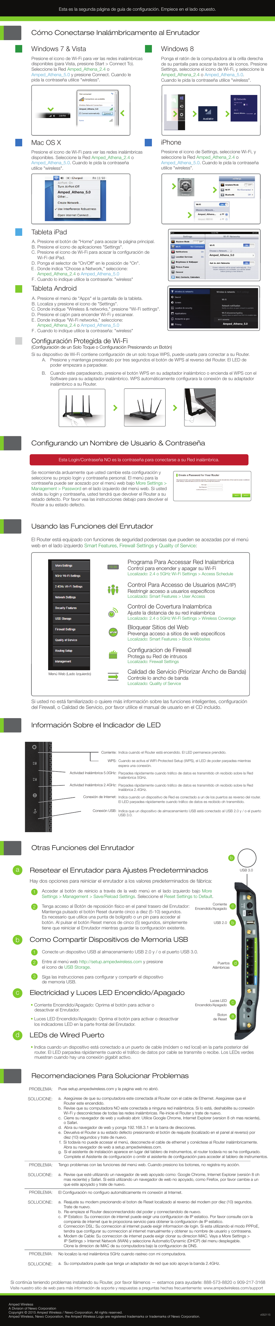 Recomendaciones para solucionar problemas, Usando las funciones del enrutador, Configurando un nombre de usuario & contraseña | Ab electricidad y luces led encendido/apagado, Tableta ipad, Tableta android, Mac os x, Iphone, Windows 8, Información sobre el indicador de led | Amped Wireless RTA2600 - High Power AC2600 Wi-Fi Router with MU-MIMO User Manual | Page 2 / 2