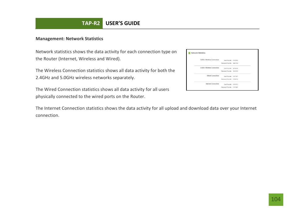 Network statistics | Amped Wireless TAP-R2 - High Power Touch Screen AC750 Wi-Fi Router User Manual | Page 105 / 149