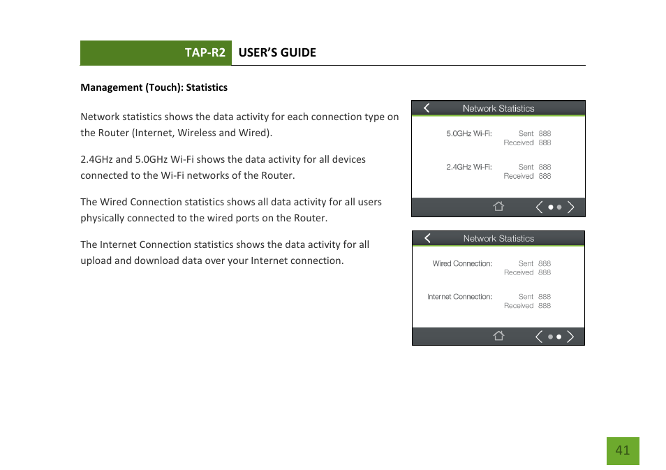 Statistics | Amped Wireless TAP-R2 - High Power Touch Screen AC750 Wi-Fi Router User Manual | Page 42 / 149