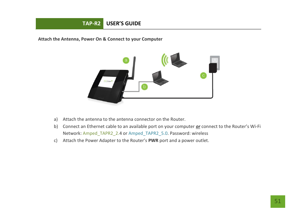 Amped Wireless TAP-R2 - High Power Touch Screen AC750 Wi-Fi Router User Manual | Page 52 / 149