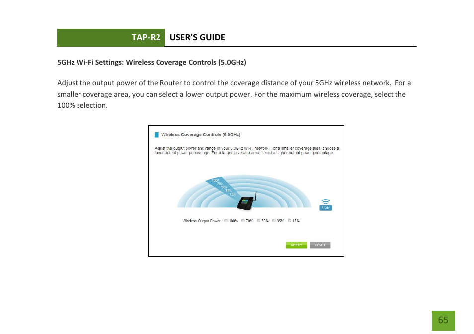 Wireless coverage controls (5.0ghz), Access schedule (5.0ghz) | Amped Wireless TAP-R2 - High Power Touch Screen AC750 Wi-Fi Router User Manual | Page 66 / 149