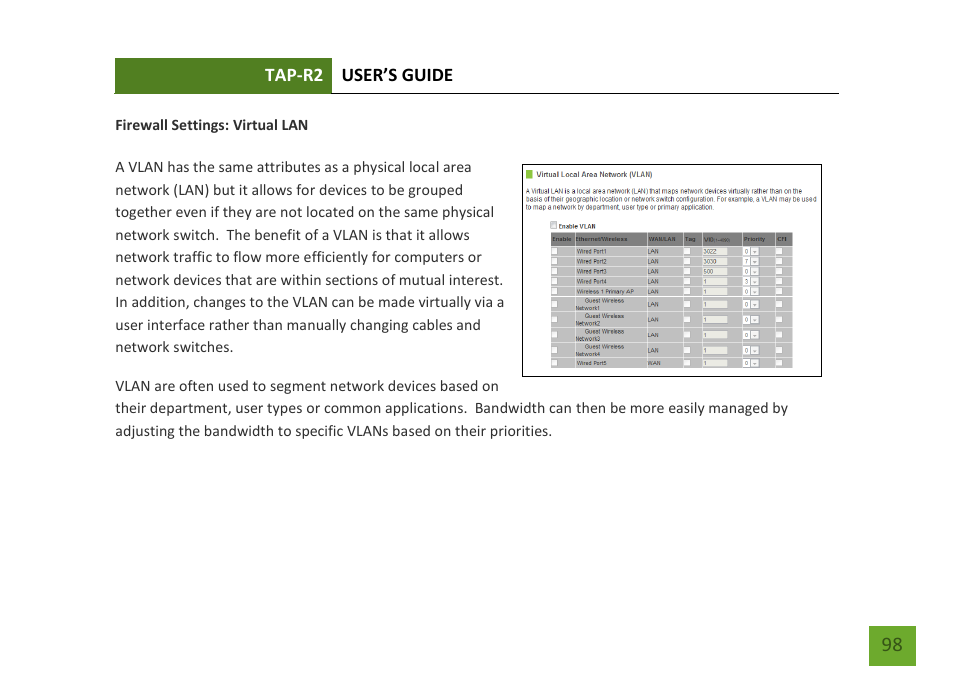 Virtual lan | Amped Wireless TAP-R2 - High Power Touch Screen AC750 Wi-Fi Router User Manual | Page 99 / 149