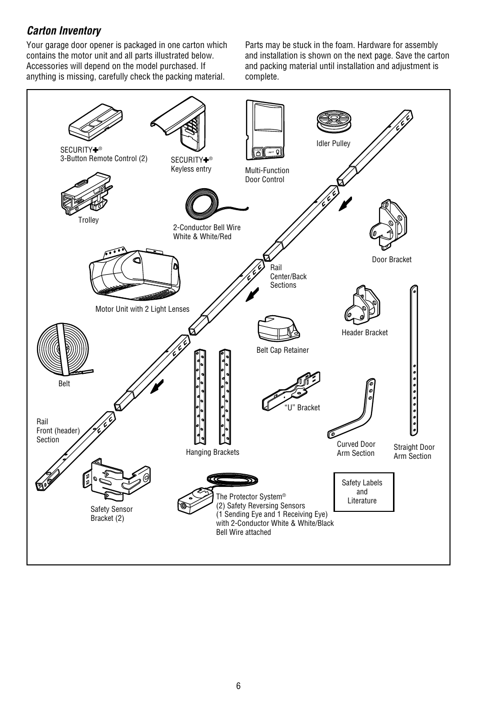 Carton inventory | Chamberlain WHISPER DRIVE WD822KD User Manual | Page 6 / 40