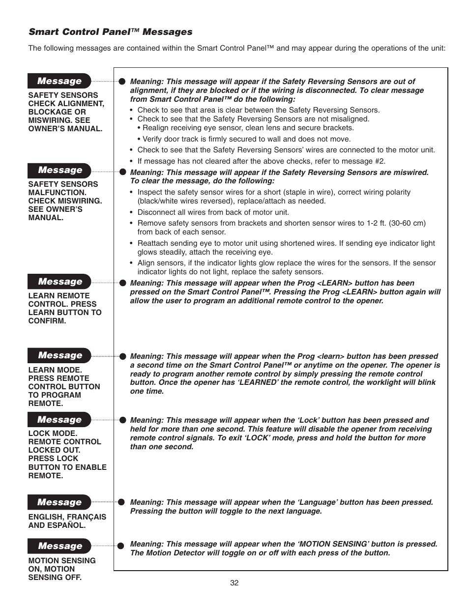 Smart control panel™ messages | Chamberlain 3585 3/4 User Manual | Page 32 / 40