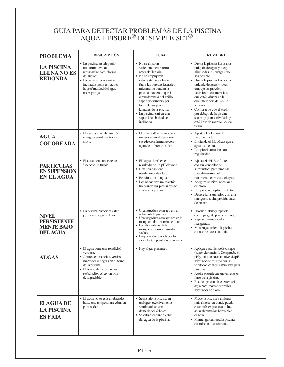 De simple-set, P.12-s | Aqua Leisure Simple-Set Pool User Manual | Page 40 / 42