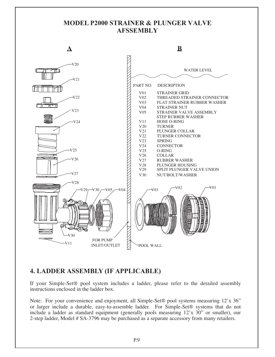 Model p2000 strainer & plunger valve afssembly b a, Ladder assembly (if applicable) | Aqua Leisure Simple-Set Pool User Manual | Page 9 / 42