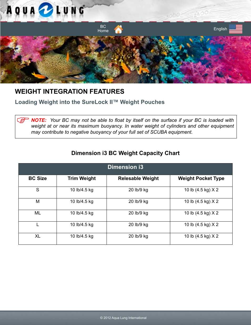 Loading weight into the surelock ii™ pouches, Weight integration features, Dimension i3 bc weight capacity chart dimension i3 | Aqua Lung Dimension i3 / Lotus i3 BC User Manual | Page 22 / 41