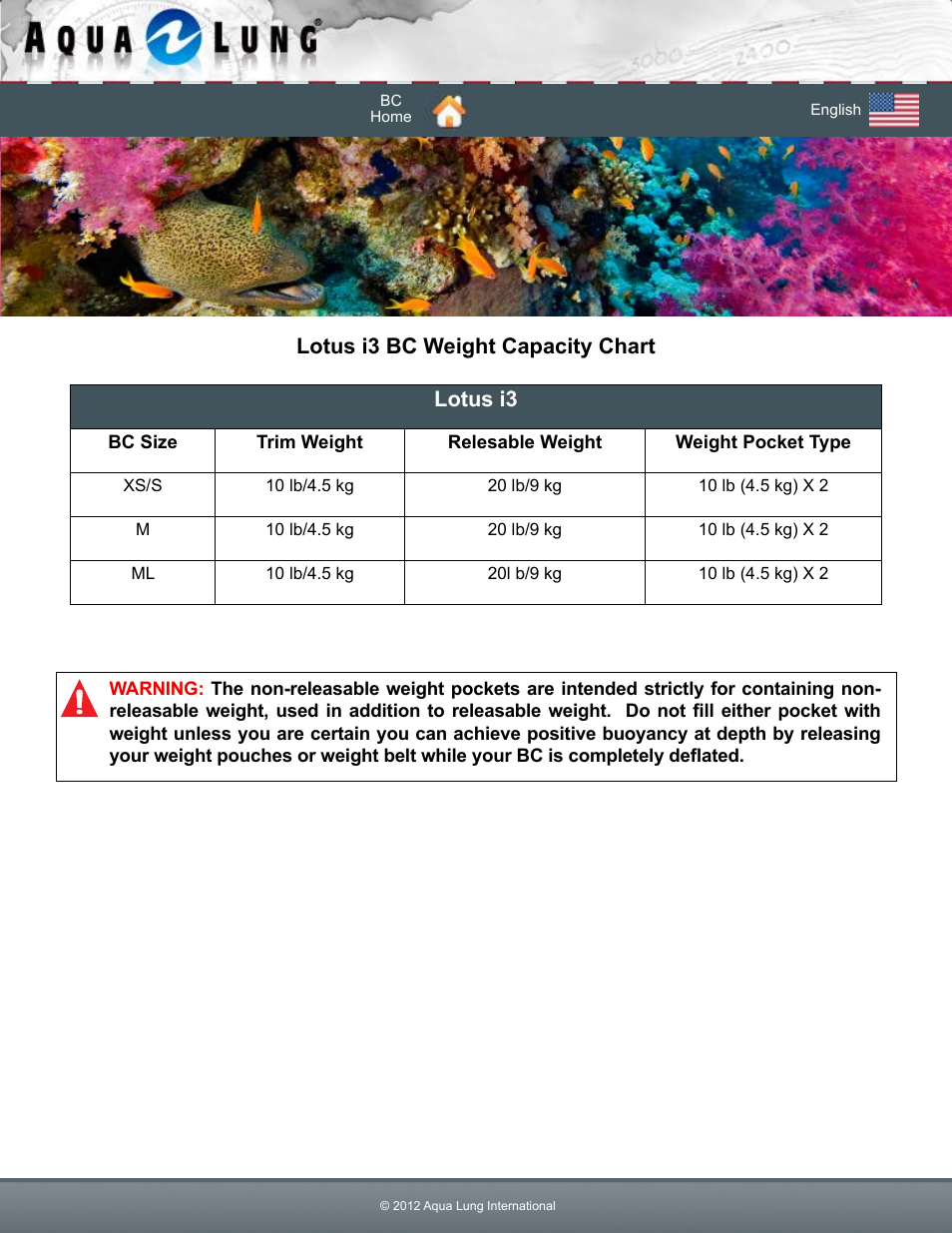 Lotus i3 bc weight capacity chart lotus i3 | Aqua Lung Dimension i3 / Lotus i3 BC User Manual | Page 23 / 41