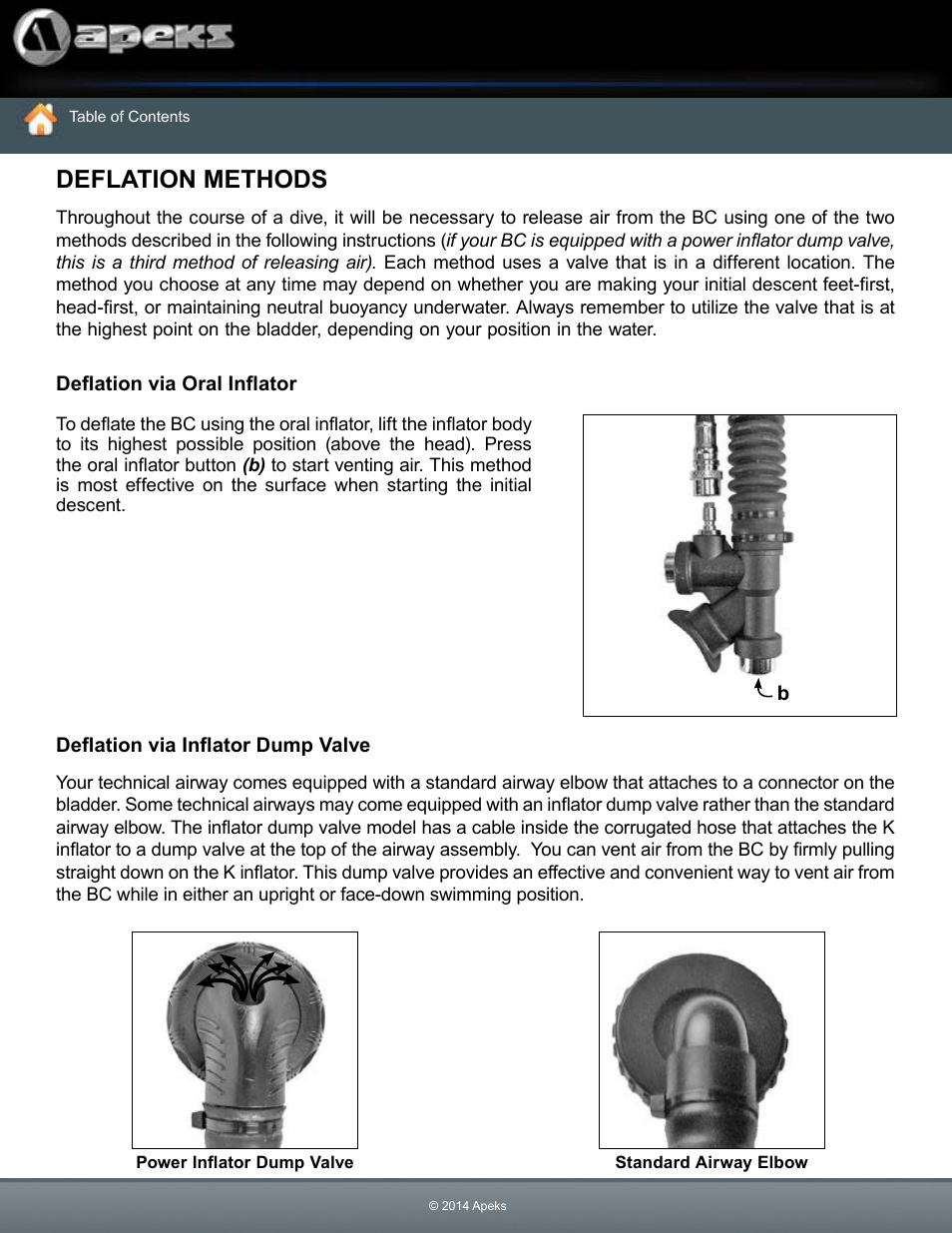 Deflation methods | Aqua Lung WTX-D Buoyancy System User Manual | Page 34 / 42
