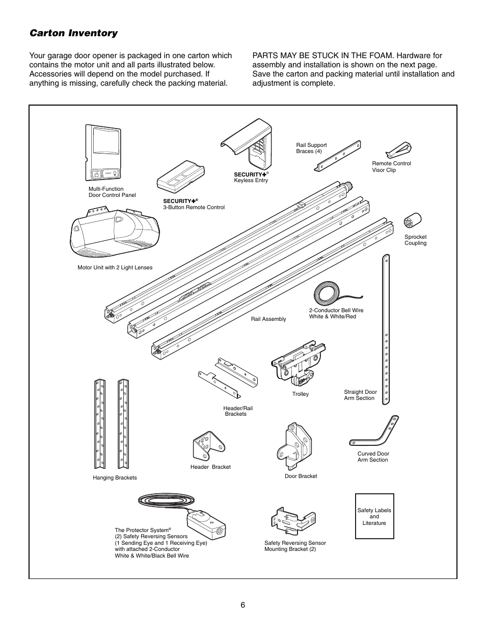 Carton inventory | Chamberlain 995XD User Manual | Page 6 / 40