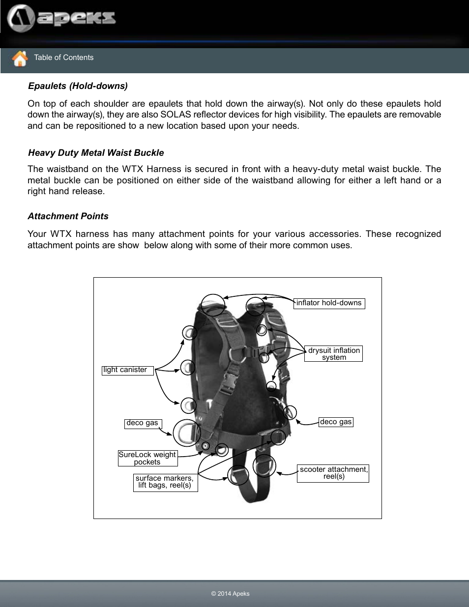 Aqua Lung WTX Buoyancy System User Manual | Page 12 / 42
