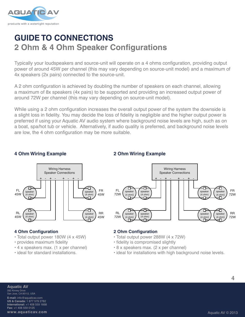 Aquatic AV Harness Speaker User Manual | Page 4 / 8