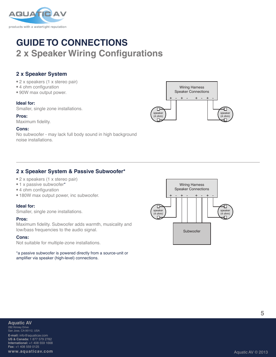 2 x speaker system & passive subwoofer, 2 x speaker system | Aquatic AV Harness Speaker User Manual | Page 5 / 8