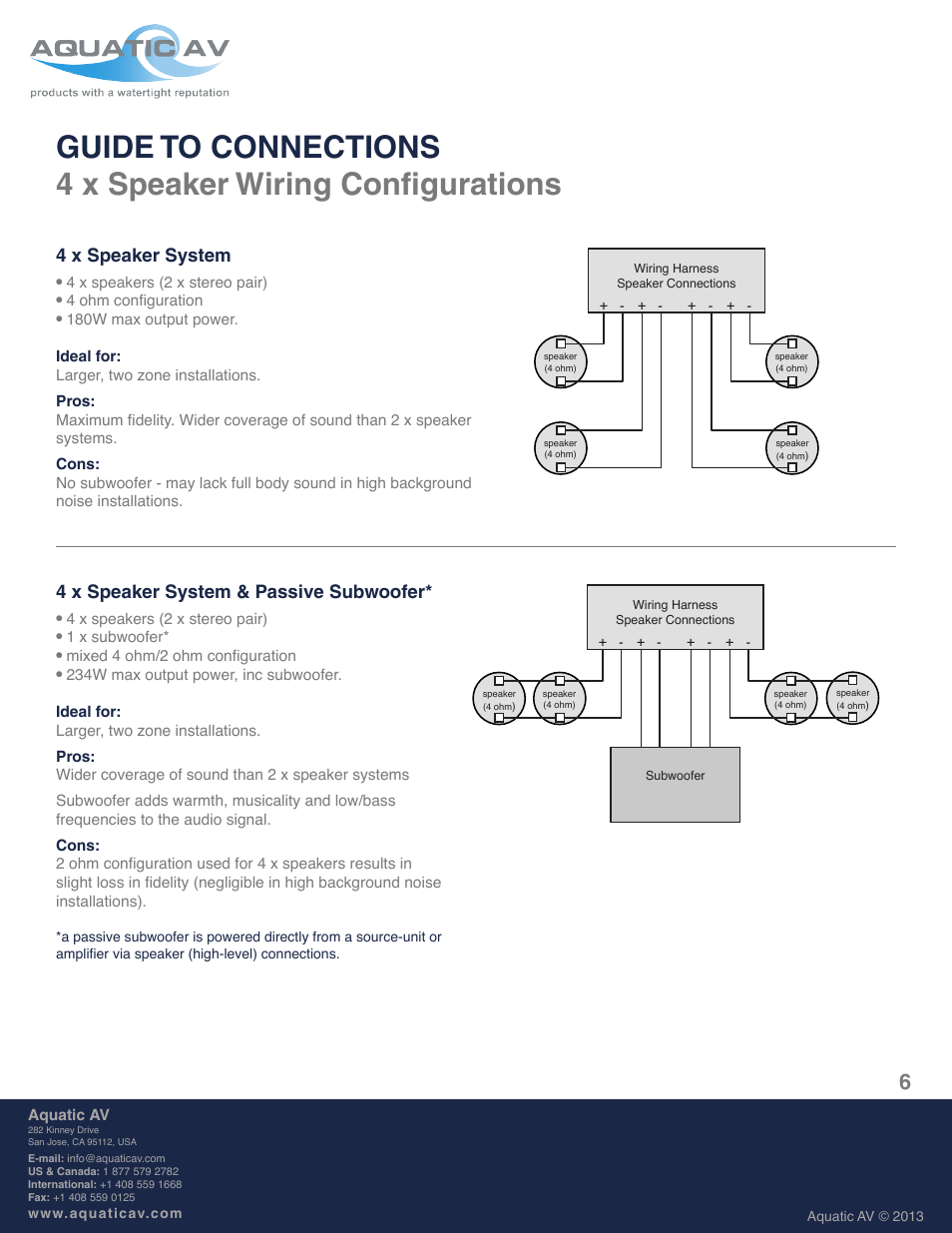 4 x speaker system & passive subwoofer, 4 x speaker system | Aquatic AV Harness Speaker User Manual | Page 6 / 8