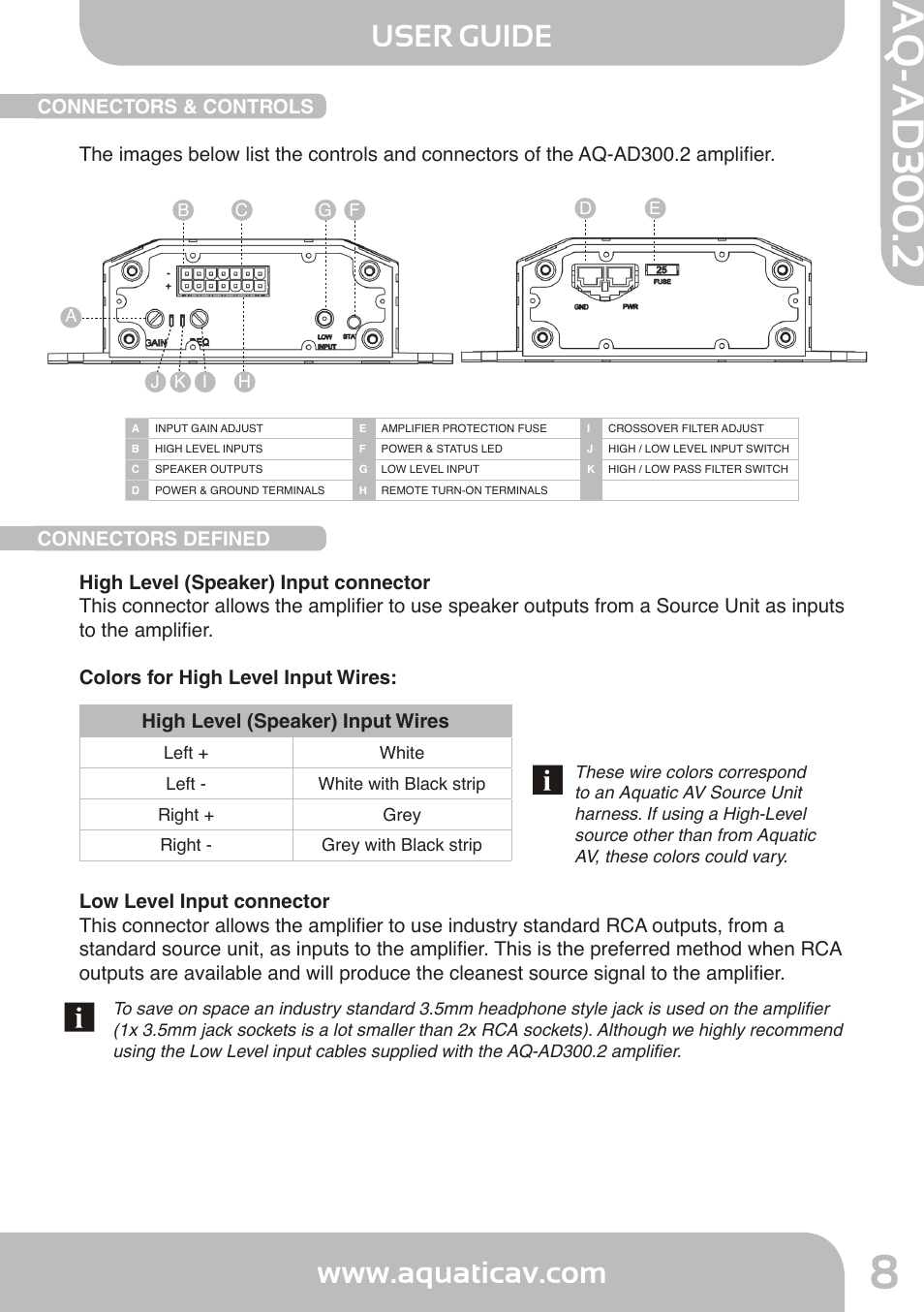 Aq-ad300.2, User guide | Aquatic AV AQ-AD300.2 User Manual | Page 8 / 18